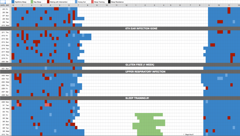 Screen Shot 2019-02-12 at 10.38.22 PM