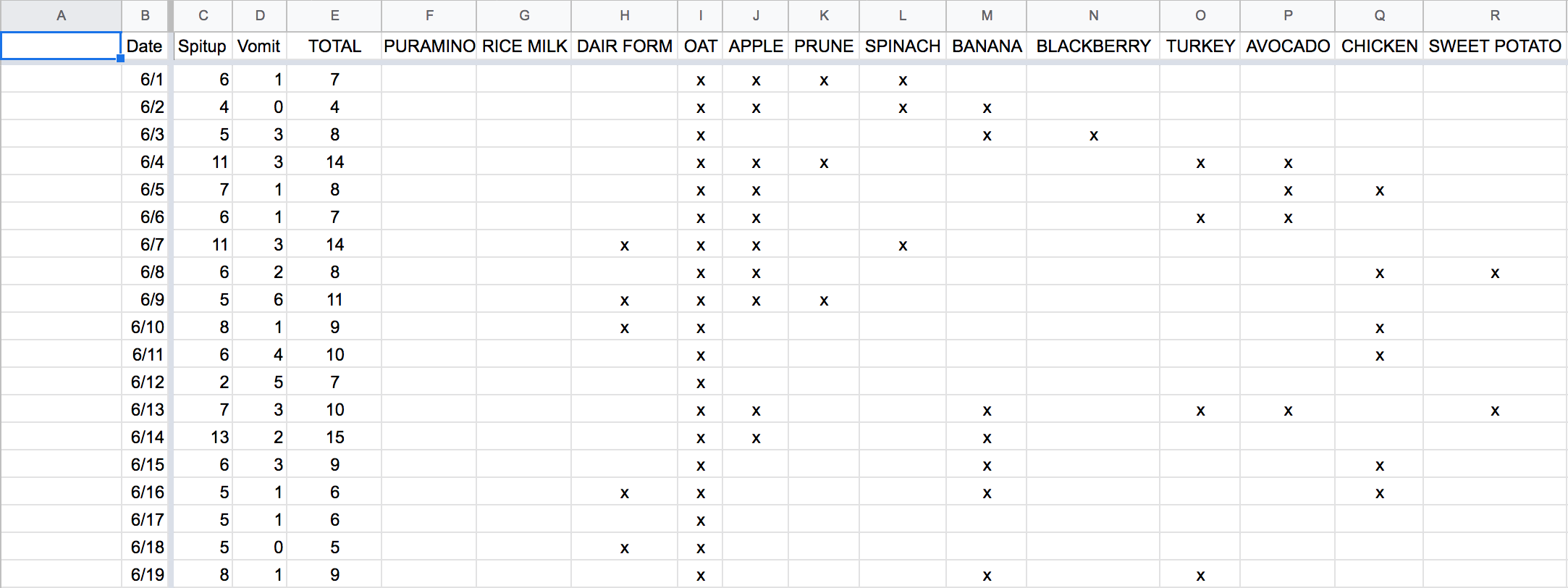 Screen Shot 2019-02-19 at 8.35.05 PM