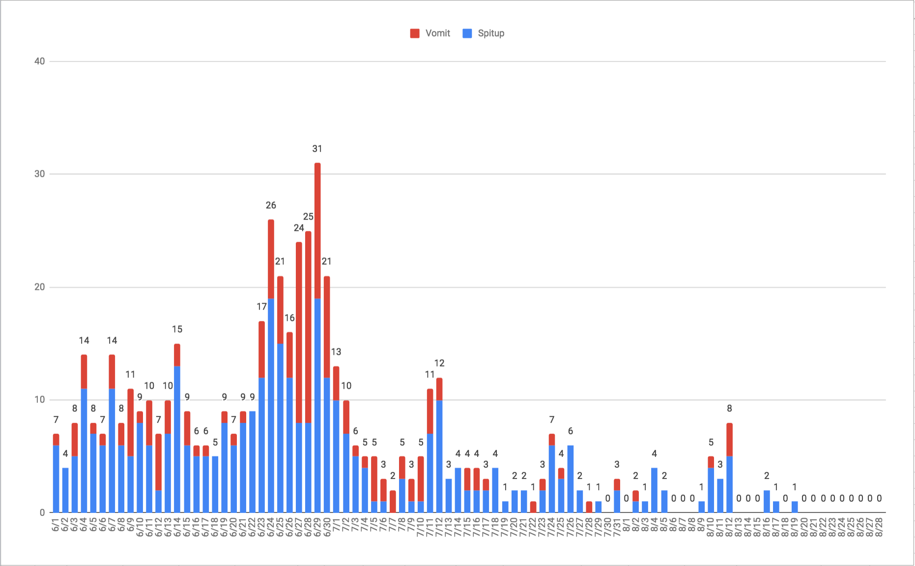 Screen Shot 2019-02-19 at 8.38.17 PM